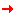 Einloggen